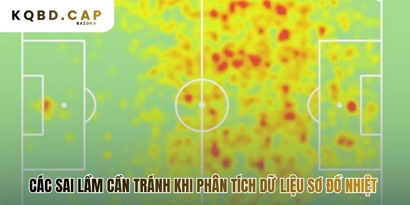 Cách đọc trận đấu qua sơ đồ nhiệt (heatmap) tránh sai lầm phổ biến