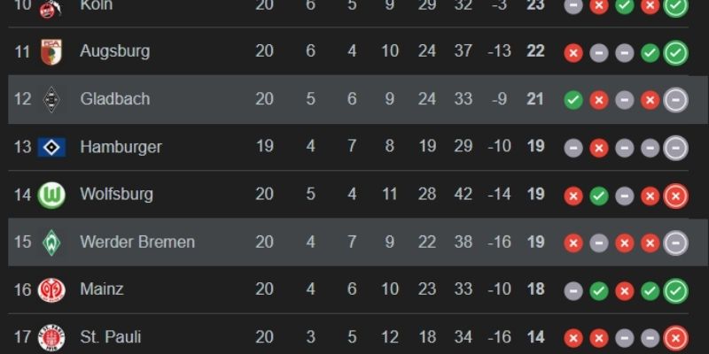 Tường thuật diễn biến từ thế trận chặt chẽ đến kịch tính cuối trận