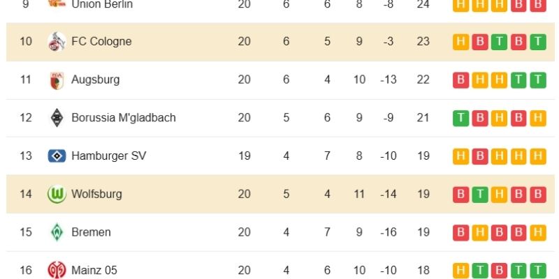 Hé lộ khoảnh khắc vàng và người hùng thầm lặng của trận đấu