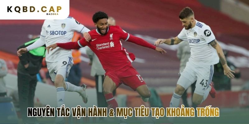 Nguyên tắc vận hành khai thác chiều rộng và chiều sâu sân đấu