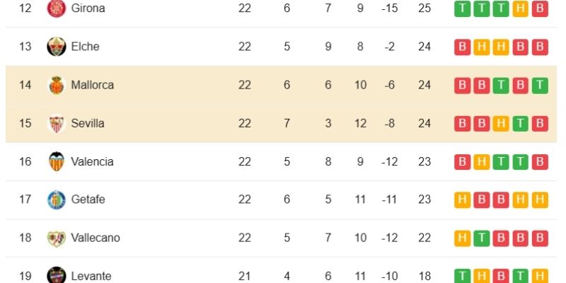 Phân tích chiến thuật cùng dấu ấn cá nhân định đoạt kết quả