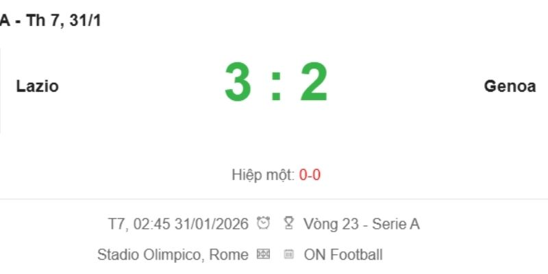 Kết Quả Bóng Đá Lazio Vs Genoa Ngày 31/01/2026 thể hiện cục diện kịch tính